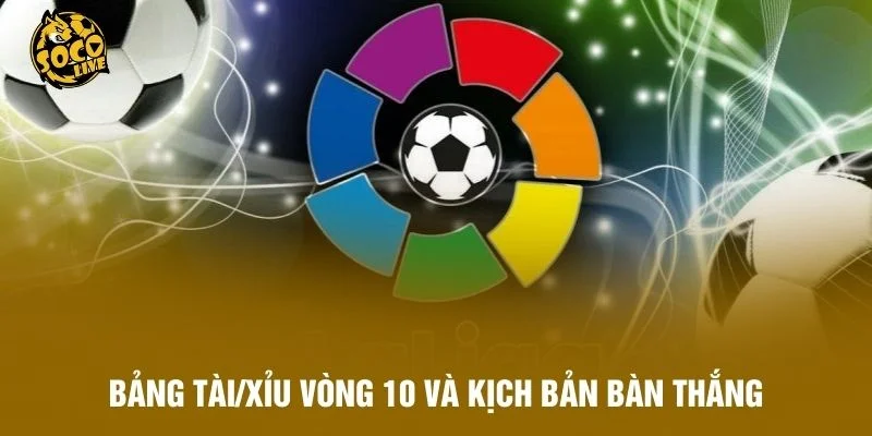 Bảng Tài/Xỉu vòng 10 và kịch bản bàn thắng