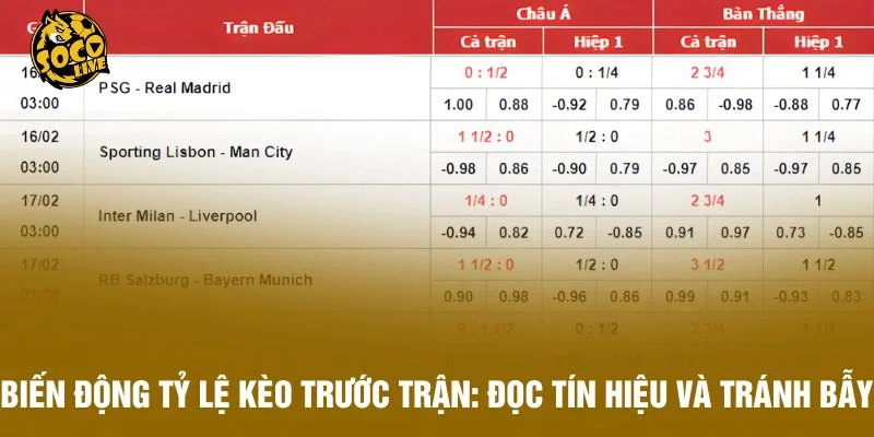 Biến động tỷ lệ kèo trước trận: đọc tín hiệu và tránh bẫy