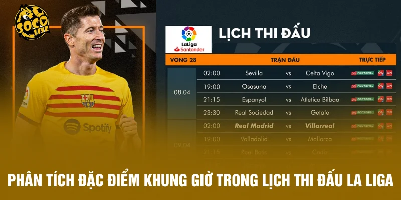 Phân tích đặc điểm khung giờ trong lịch thi đấu La Liga