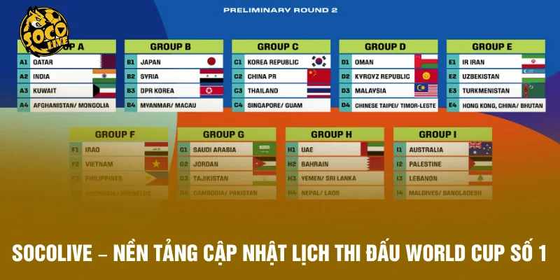 Socolive – Nền tảng cập nhật lịch thi đấu World Cup số 1 hiện nay