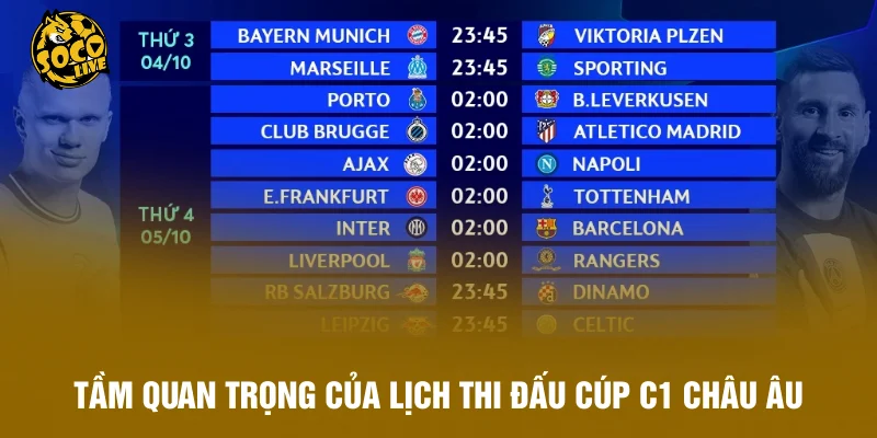Tầm quan trọng của việc theo dõi lịch thi đấu Cúp C1 châu Âu