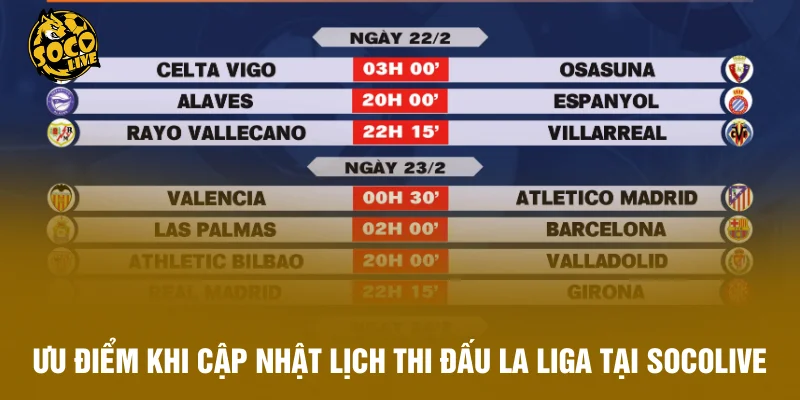 Ưu điểm khi cập nhật lịch thi đấu La Liga tại Socolive